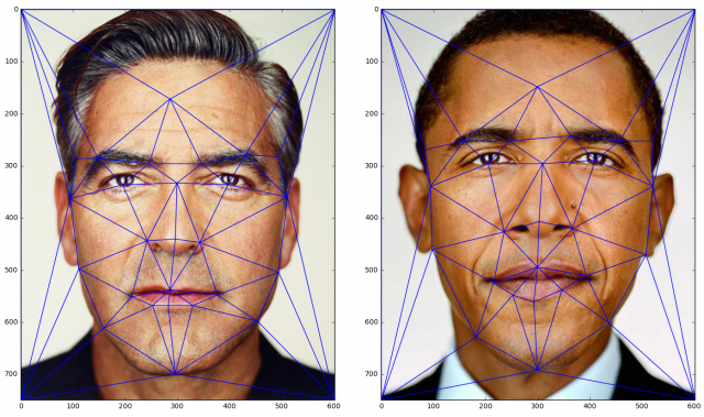 VFX Methods